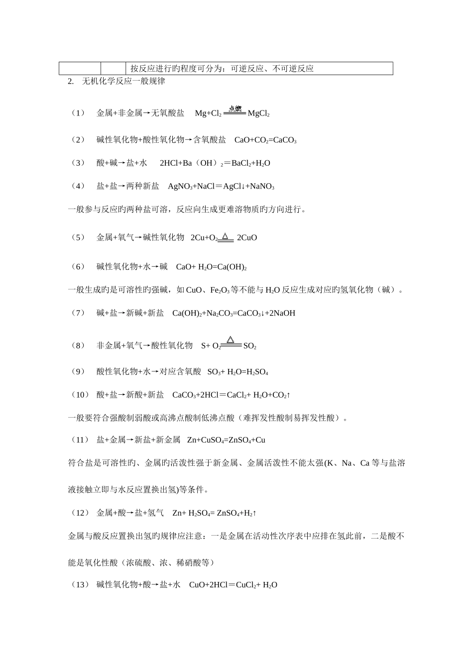 2025年高中化学苏教版必修知识点总结_第2页