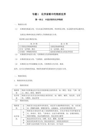 2025年高中化学苏教版必修知识点总结