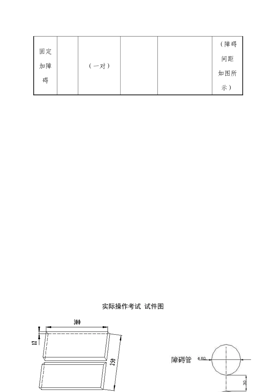 2025年沈阳市百千万技能人才培育工程和职工职业技能竞赛_第2页