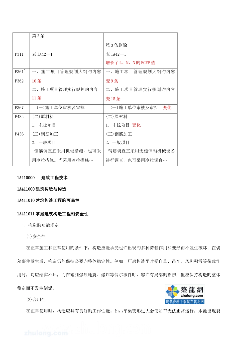 2025年一级建造师建筑工程管理与实务讲义_第2页