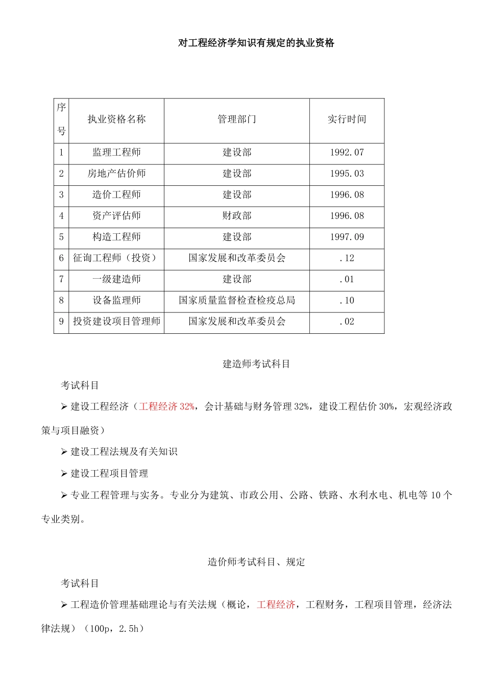 2025年一级建造师建设工程经济和重点归纳_第3页