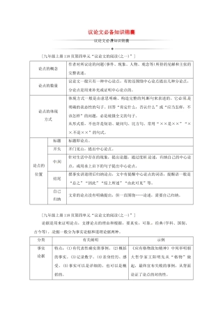 2025年中考语文第三部分现代文阅读议论文知识锦囊