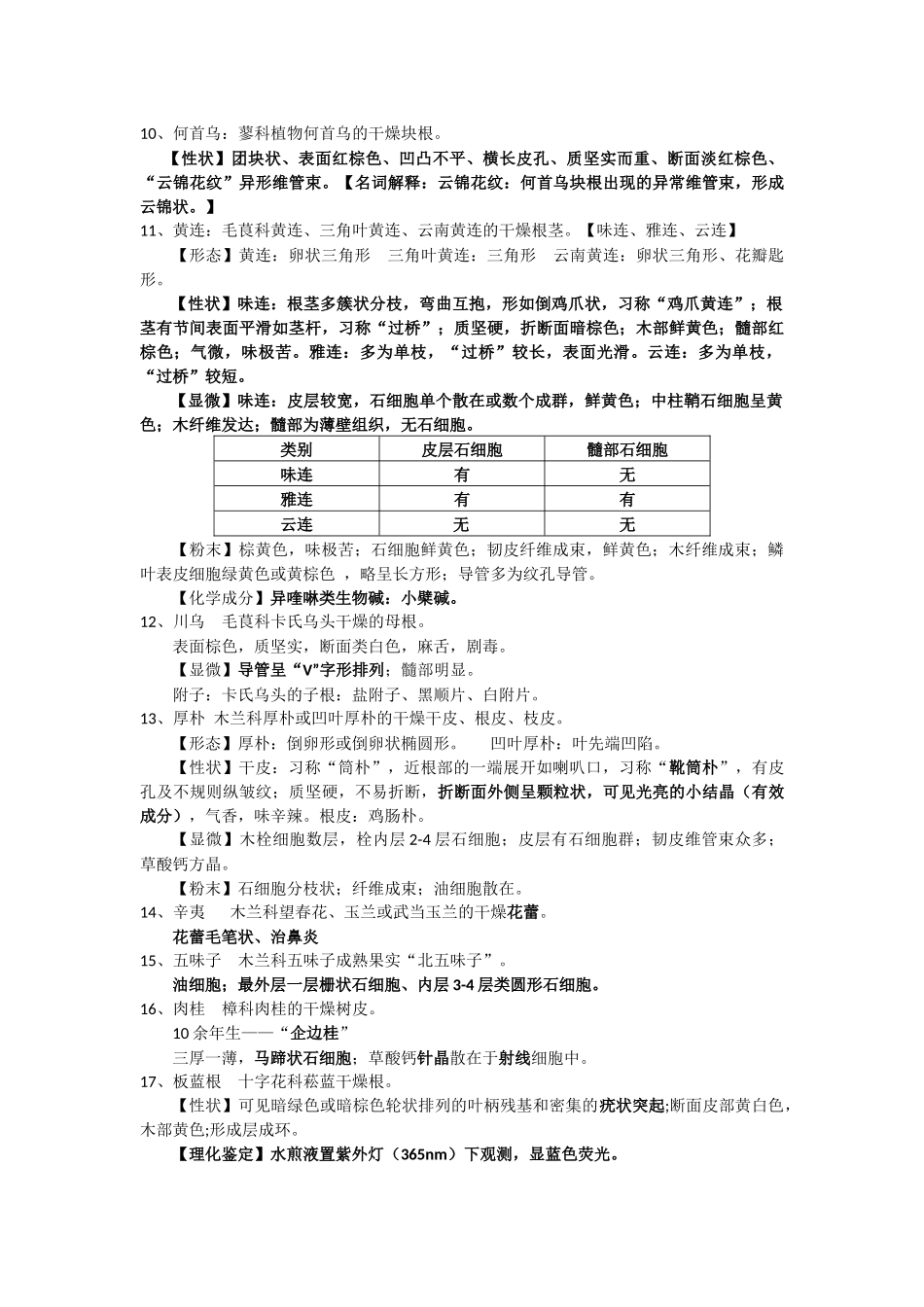 2025年生药学知识点总结_第2页