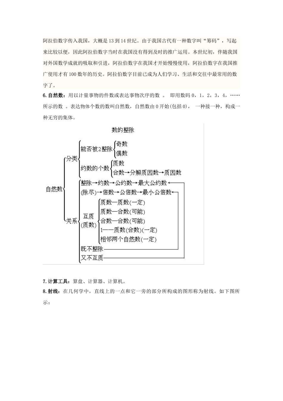 2025年小学四年级数学知识点归纳_第2页