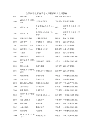 2025年全国高等教育自学考试课程代码及选用教材