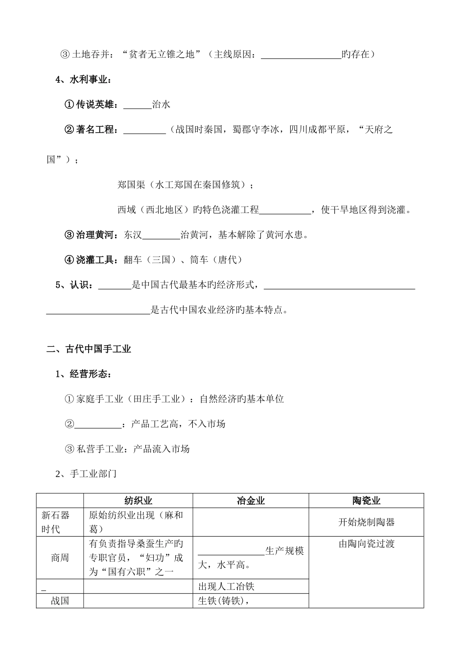 2025年高中会考历史必修二知识点填空题汇总_第2页