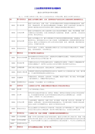 工会经费使用科目一览表