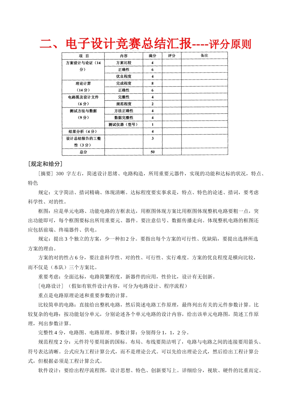 2025年电子竞赛论文格式规范修订_第2页