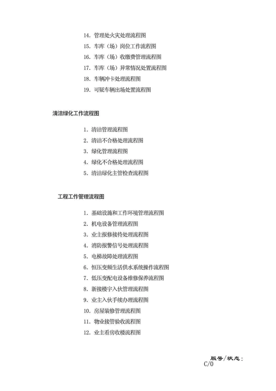 2025年物业管理工作流程图全套_第2页