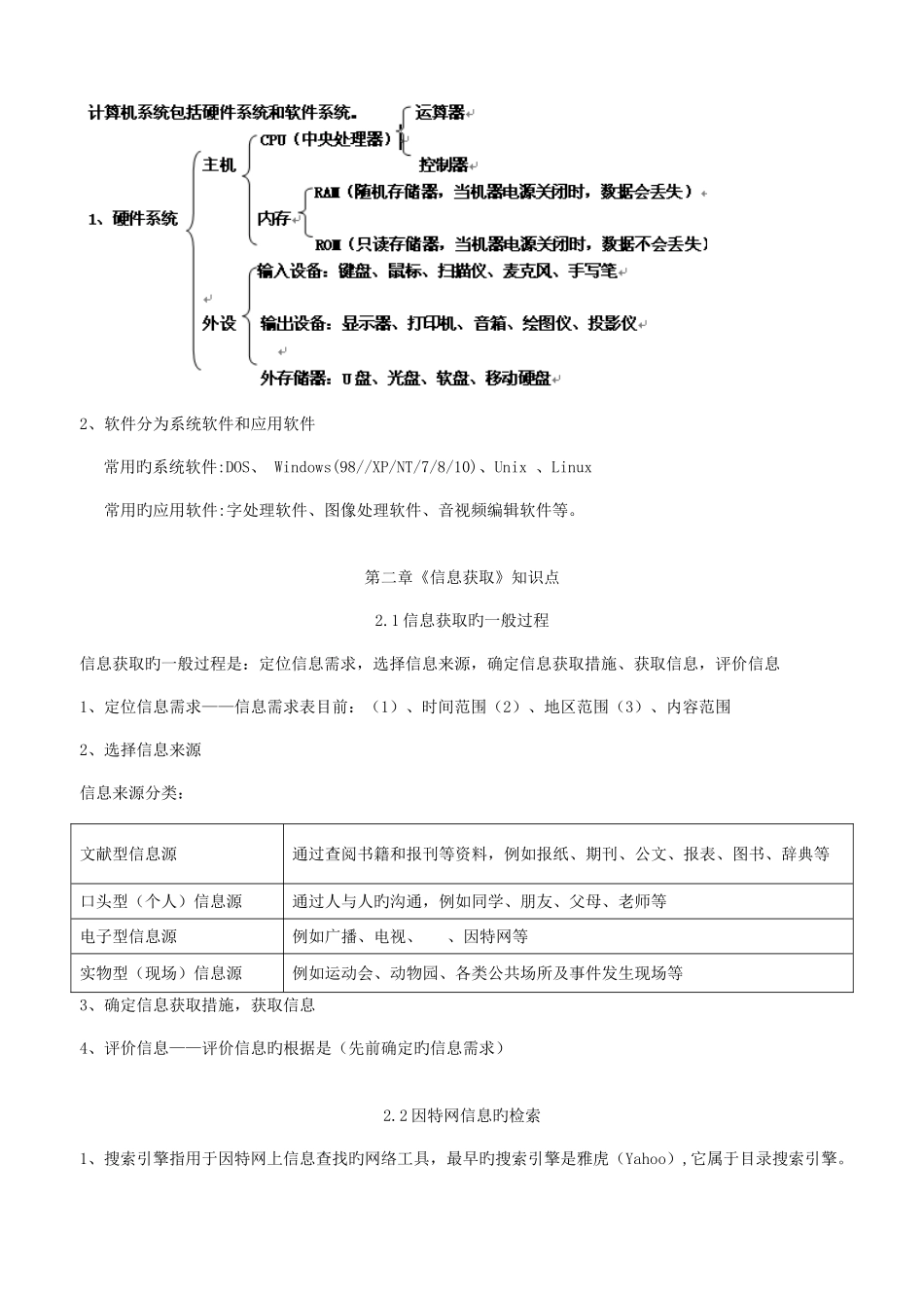 2025年高中信息技术基础教科版知识点_第3页