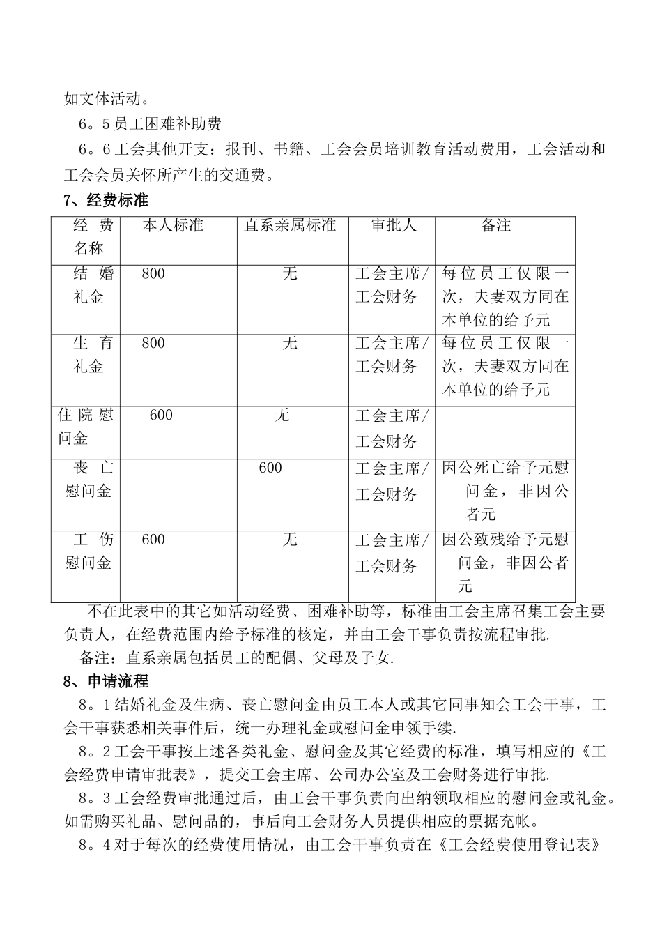 工会经费管理办法30000_第2页