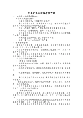 工会绩效考核方案