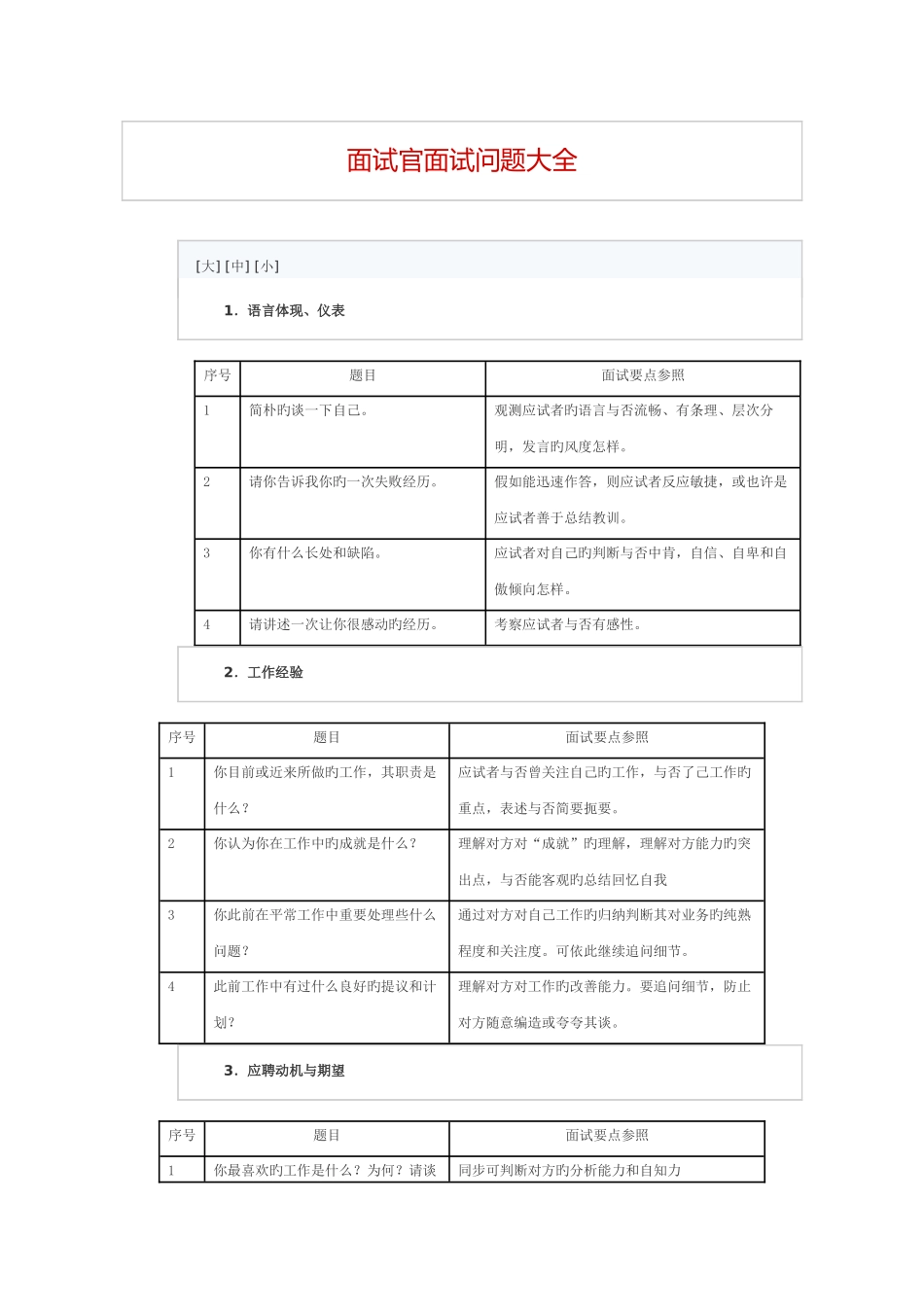 2025年面试官面试问题大全_第1页