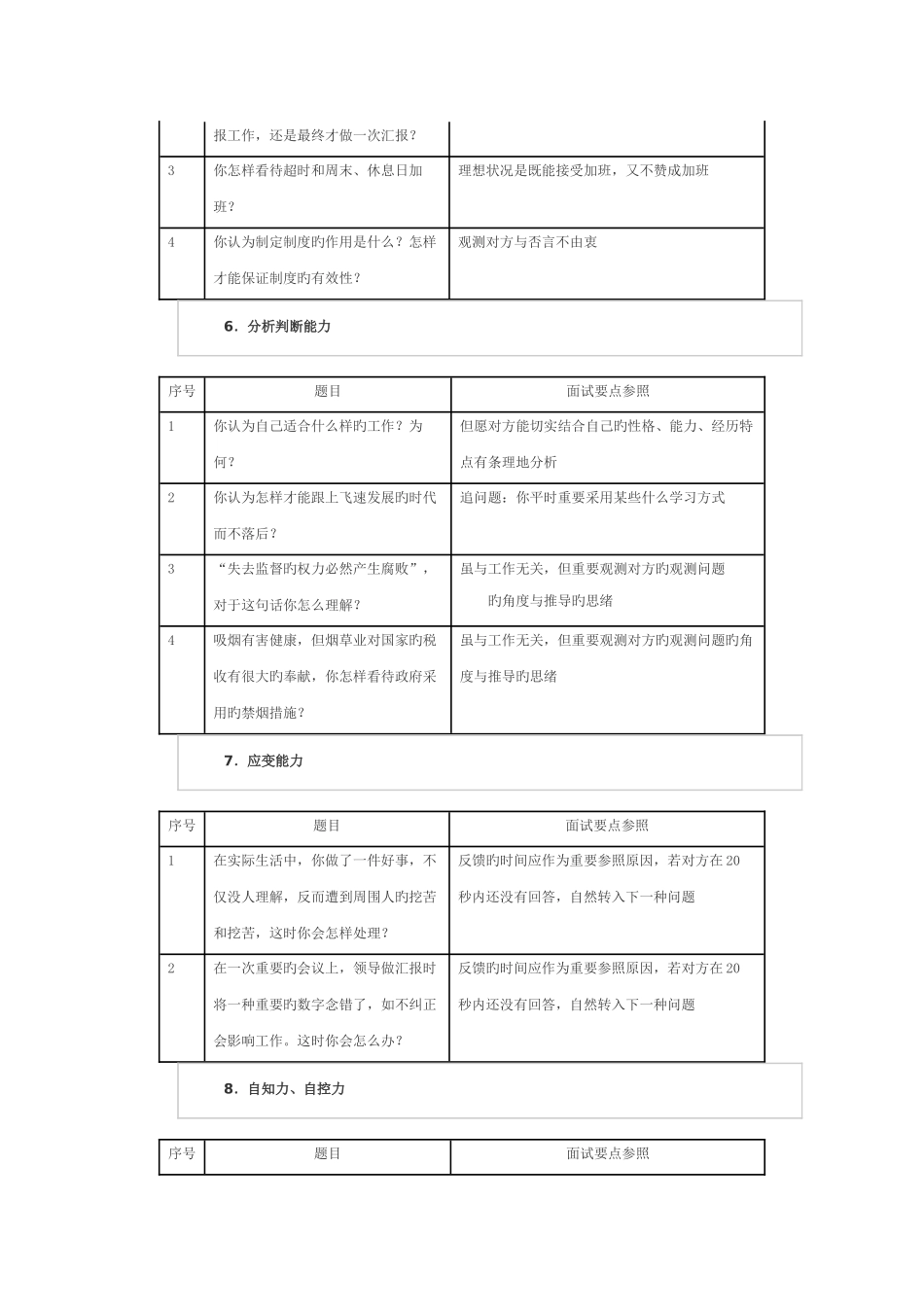 2025年面试官面试问题大全_第3页