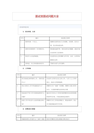2025年面试官面试问题大全