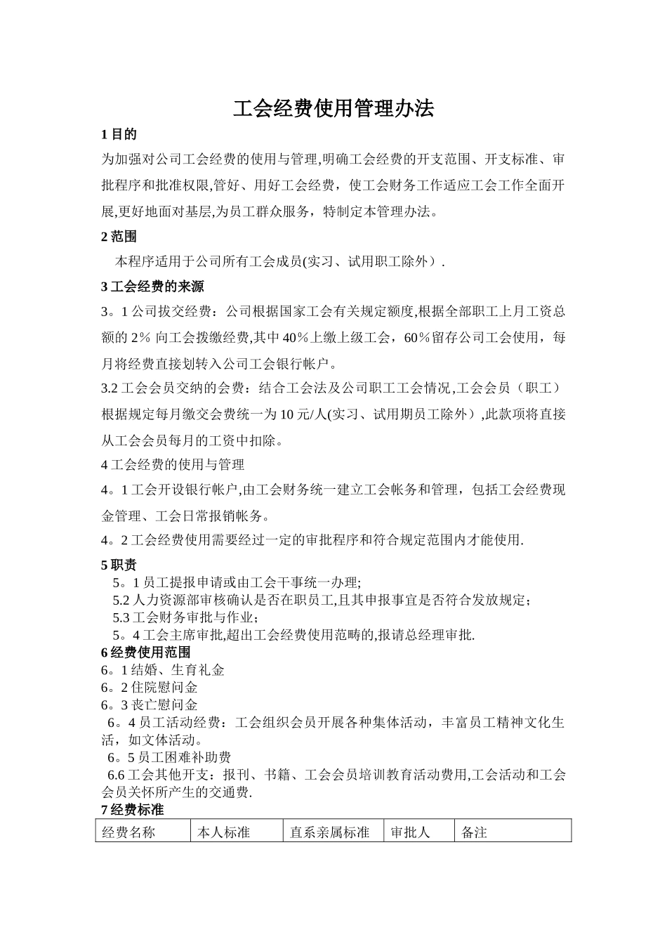 工会经费管理办法_第1页