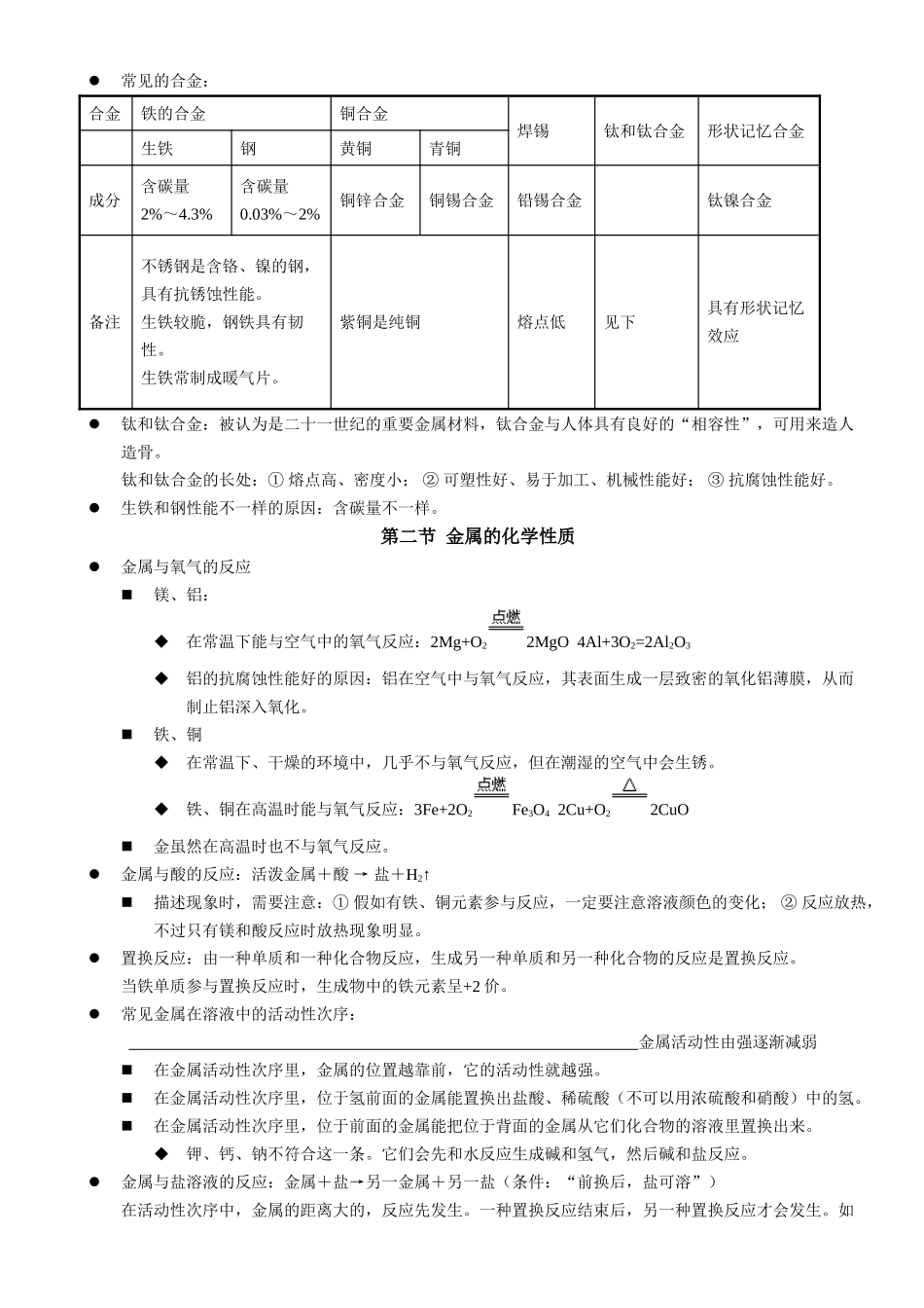 2025年初中化学九年级下册知识点总结文档良心出品_第2页