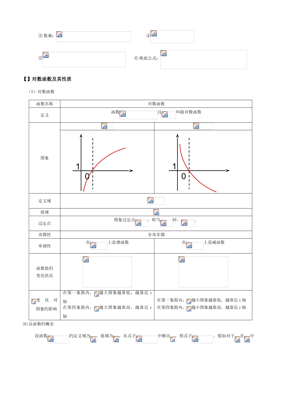 2025年高一数学必修基本初等函数知识点整理_第3页