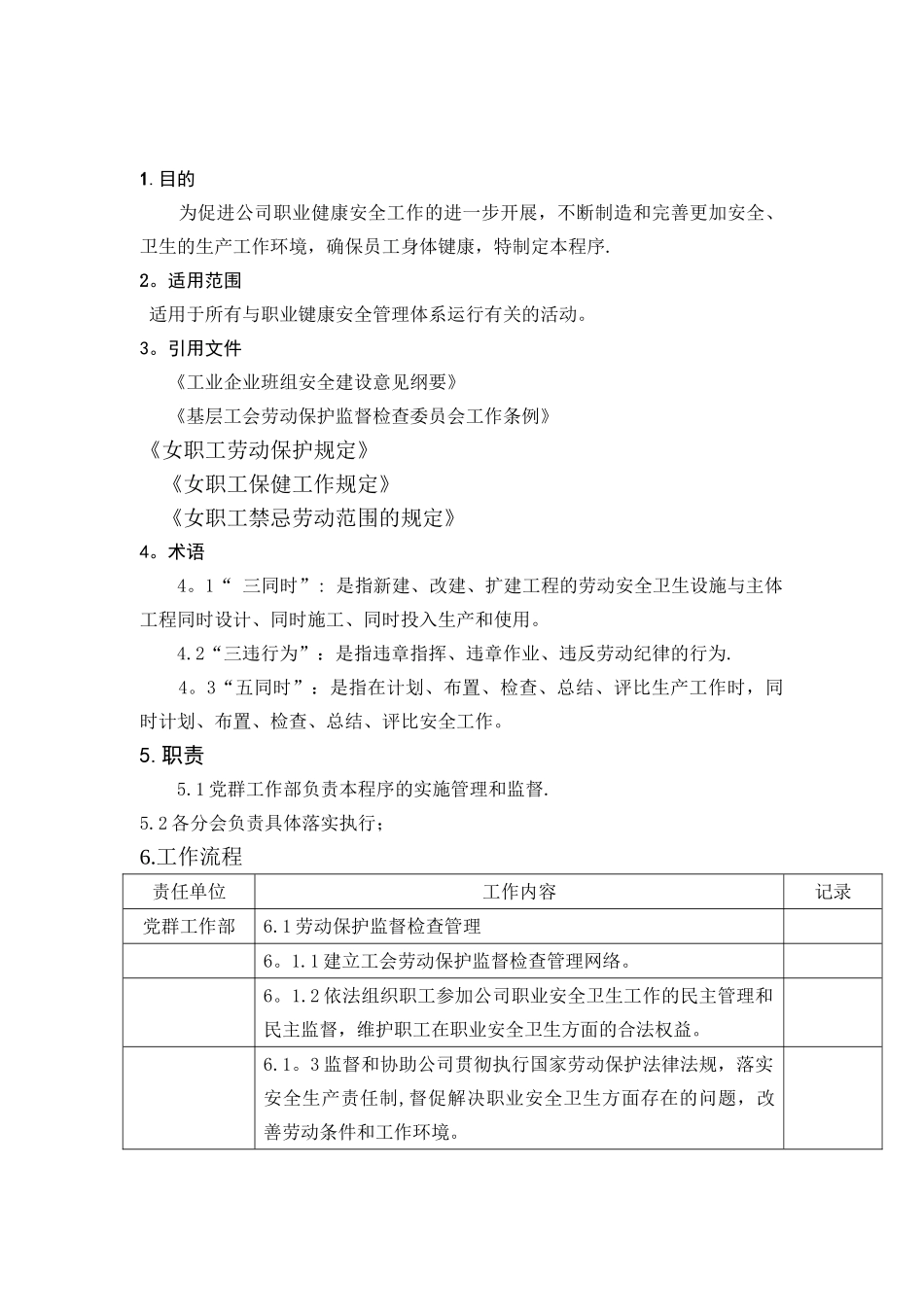 工会职业健康安全监督管理程序_第1页