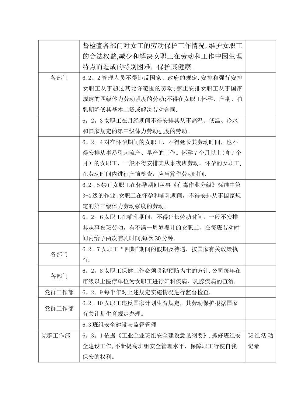 工会职业健康安全监督管理程序_第3页