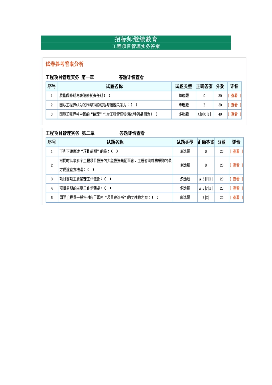 2025年招标师继续教育工程项目管理实务答案_第1页