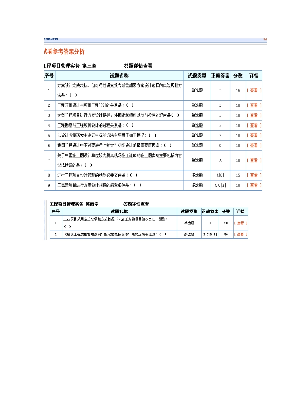 2025年招标师继续教育工程项目管理实务答案_第2页