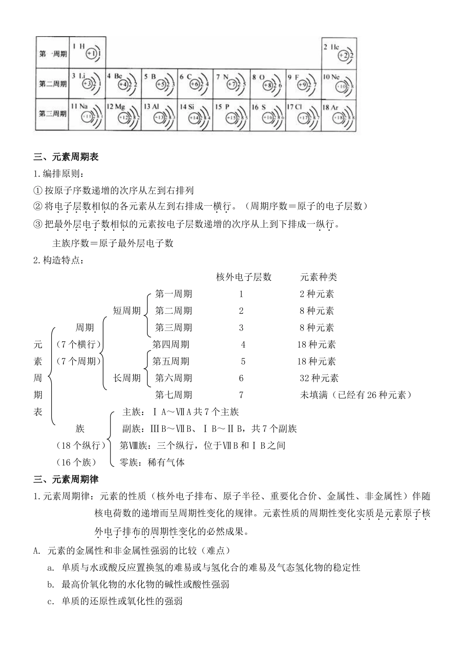 2025年鲁科版化学必修2知识点_第2页