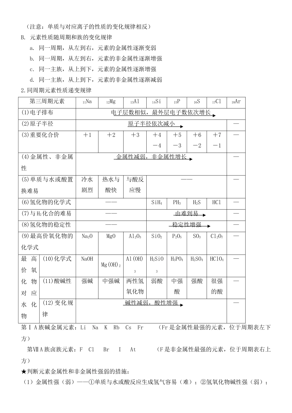 2025年鲁科版化学必修2知识点_第3页