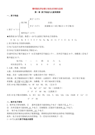 2025年鲁科版化学必修2知识点