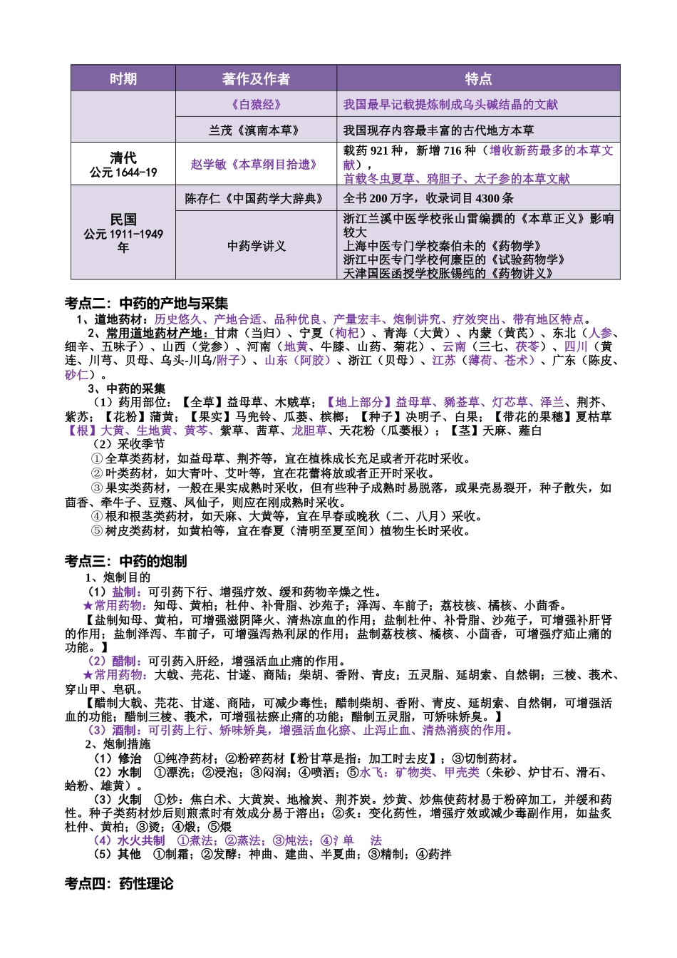 2025年考研《中药学》考点总结总论格伦总结完美打印_第2页