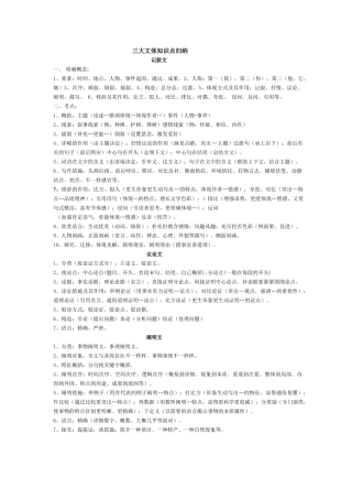 2025年三大文体知识点归纳复习进程
