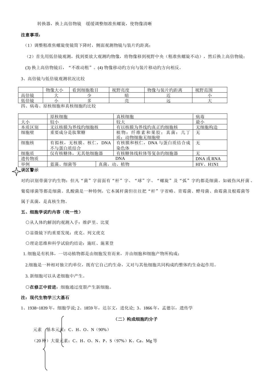2025年高中生物必修新版必修新编必修三知识点总结人教版_第2页
