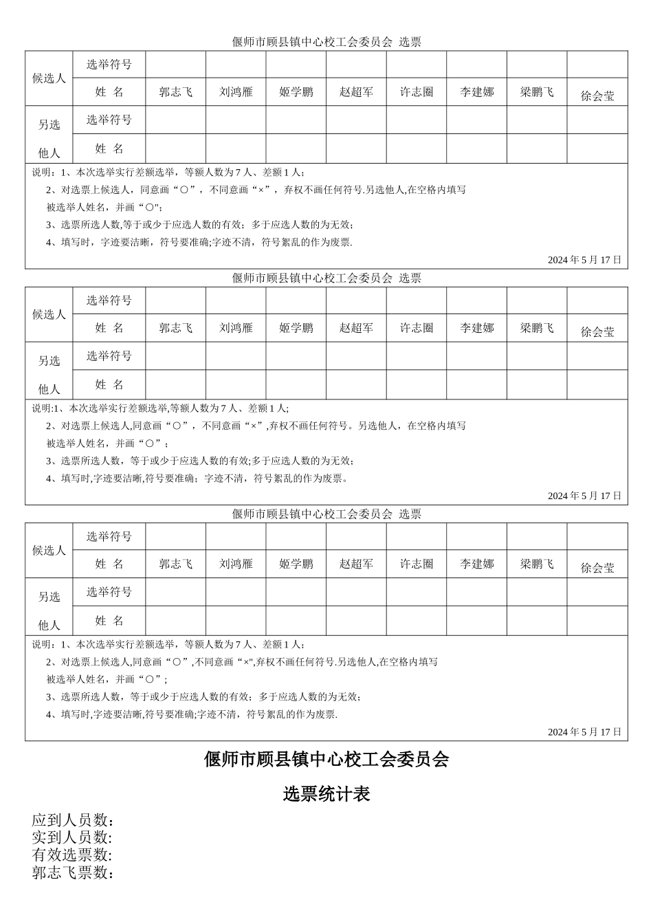 工会选举选票及汇总表_第1页