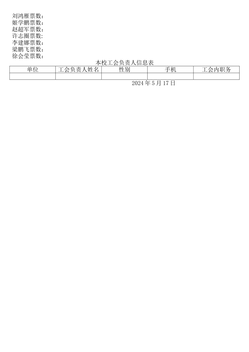 工会选举选票及汇总表_第2页