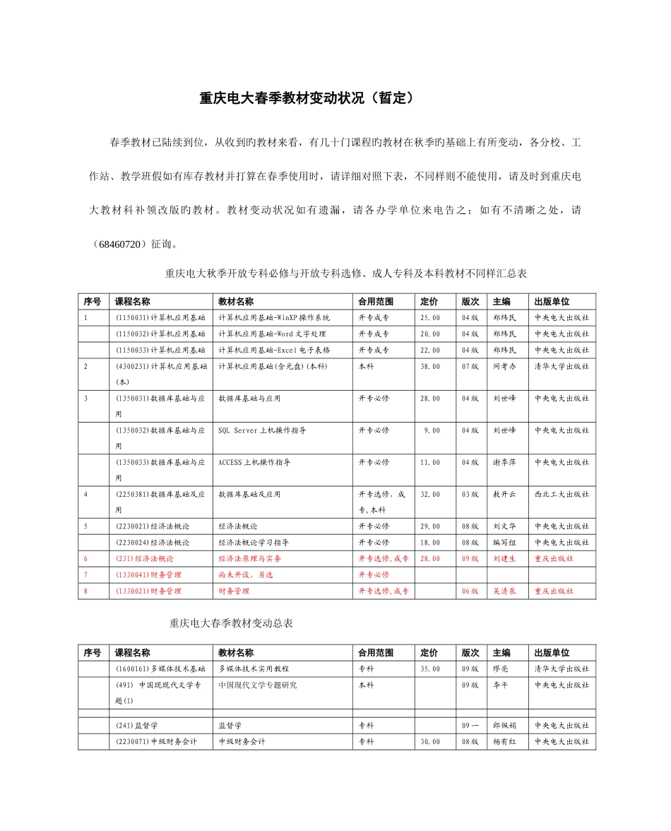 2025年重庆电大春季教材变动情况晰定_第1页