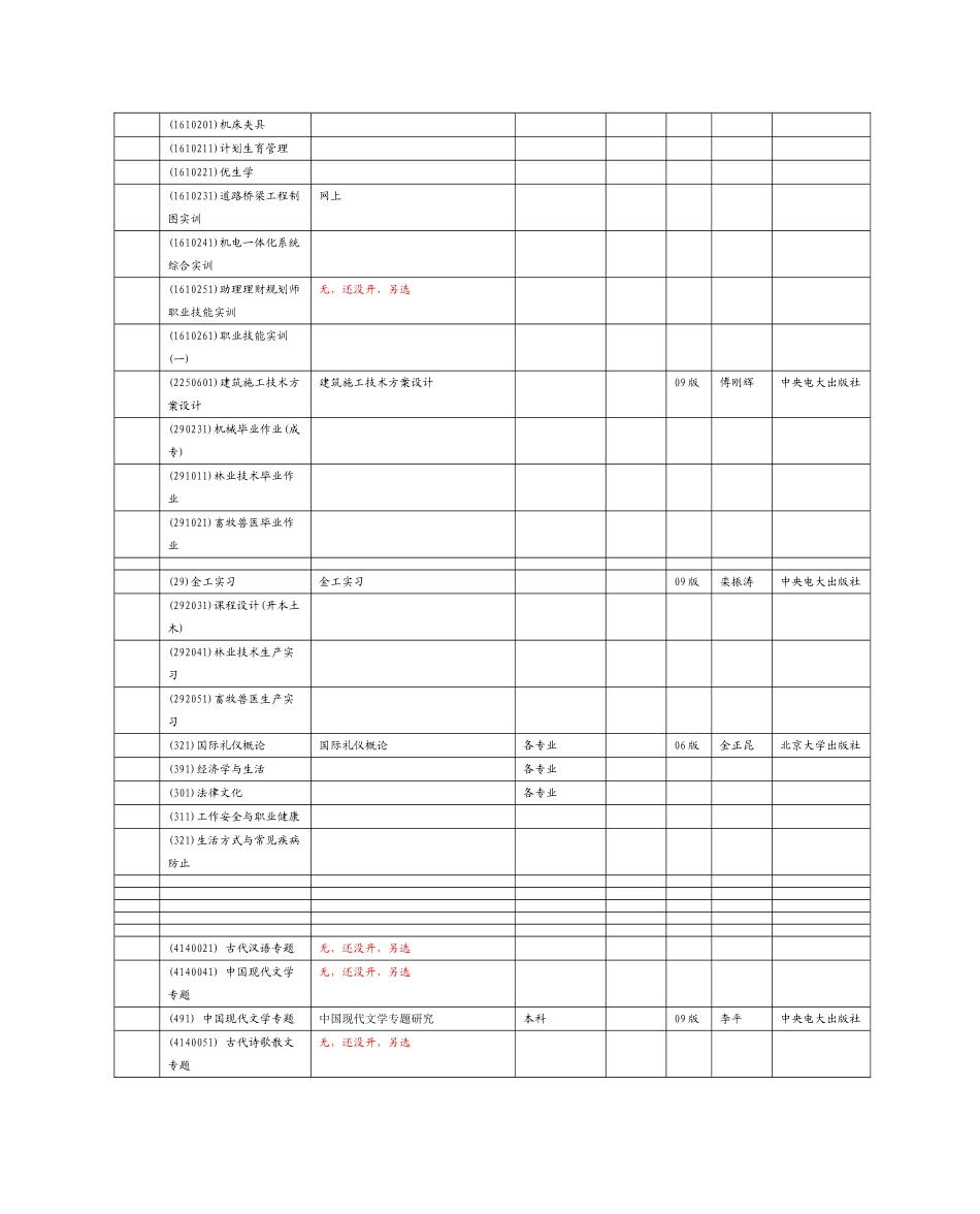 2025年重庆电大春季教材变动情况晰定_第3页