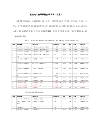 2025年重庆电大春季教材变动情况晰定