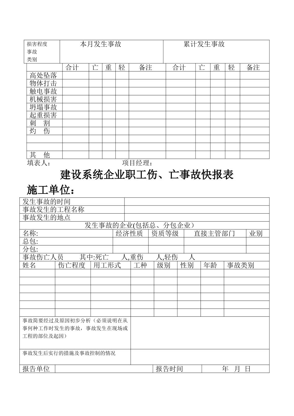 工伤事故处理制度_第3页