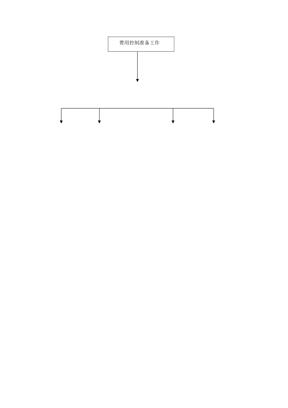 2025年监理工作流程图全套_第3页