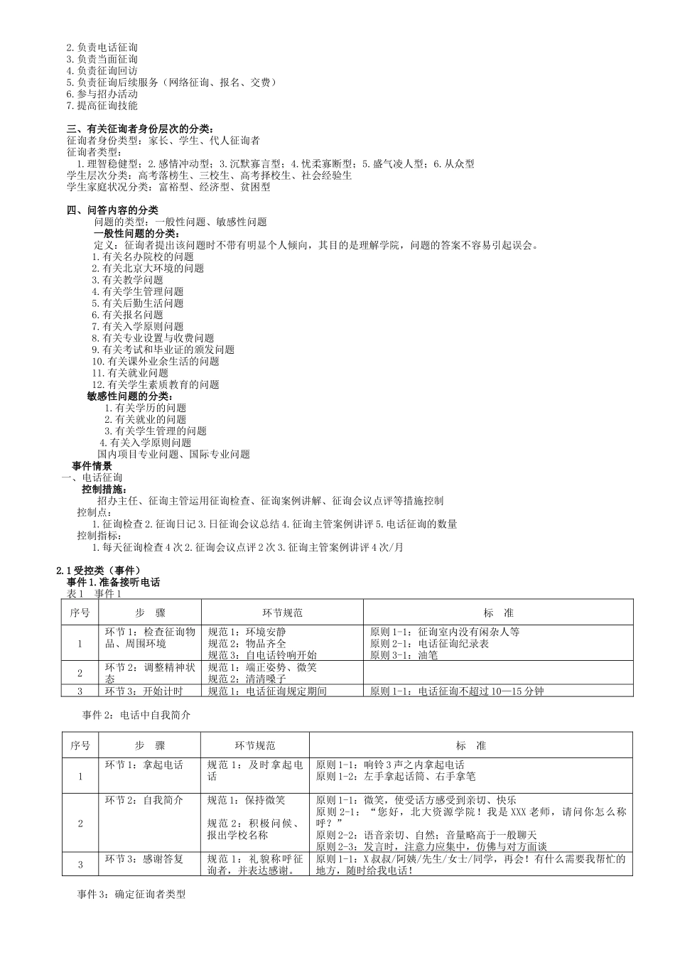 2025年教育咨询师材料全集_第2页