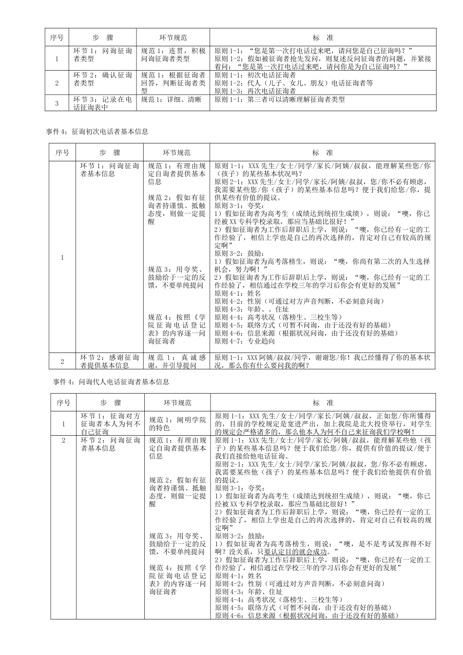 2025年教育咨询师材料全集_第3页