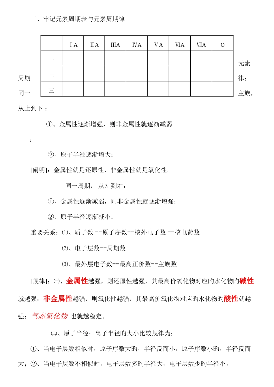 2025年高二化学会考知识点归纳_第3页