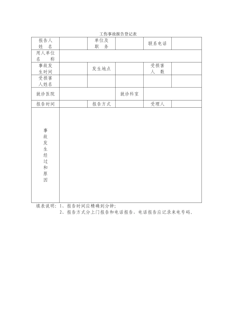 工伤事故报告登记表_第1页
