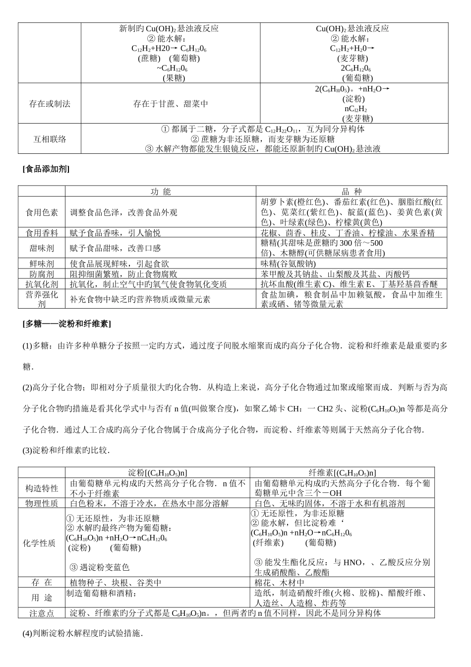 2025年高中化学知识点糖类油脂蛋白质_第2页