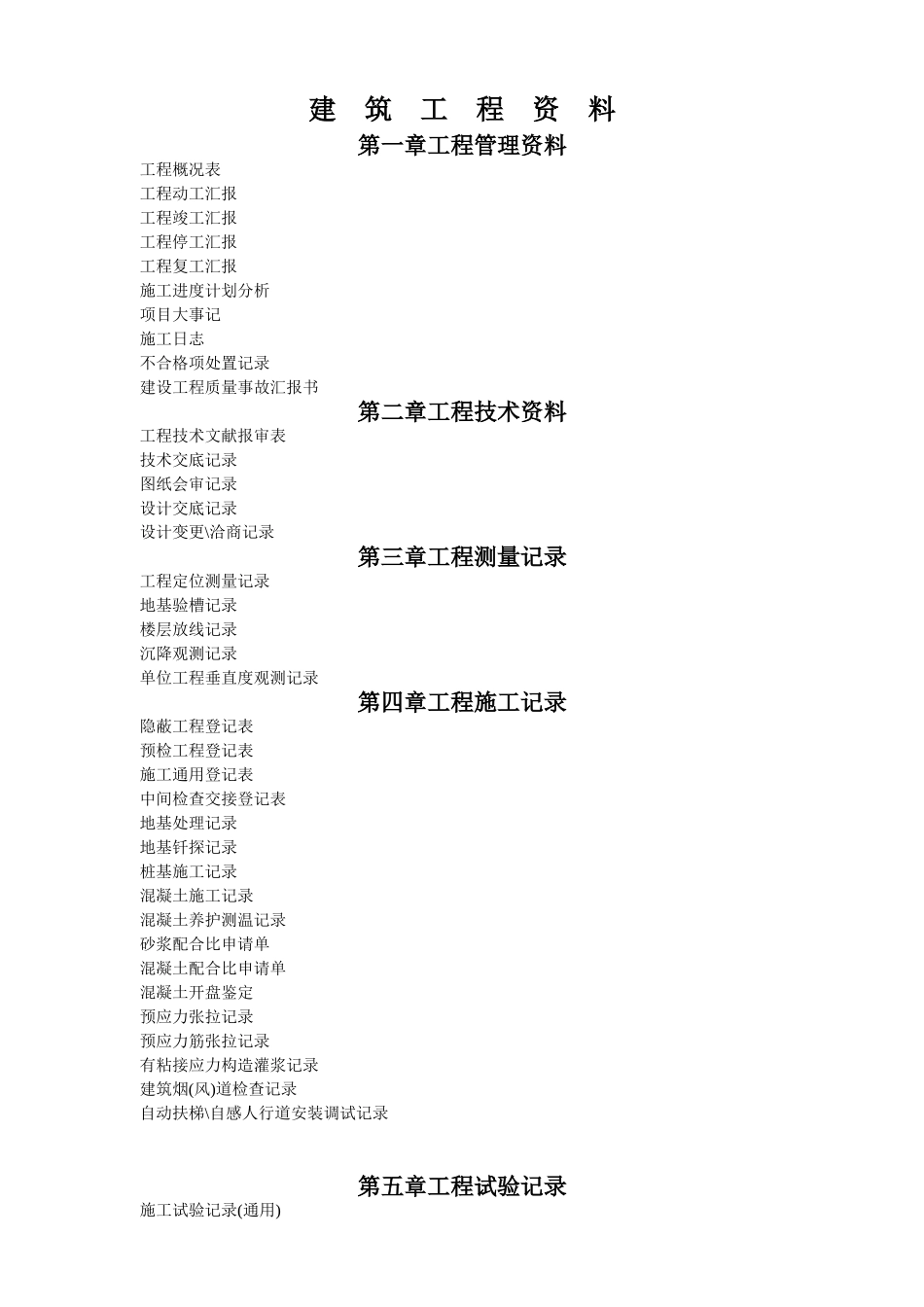2025年建筑工程资料全套表格_第1页
