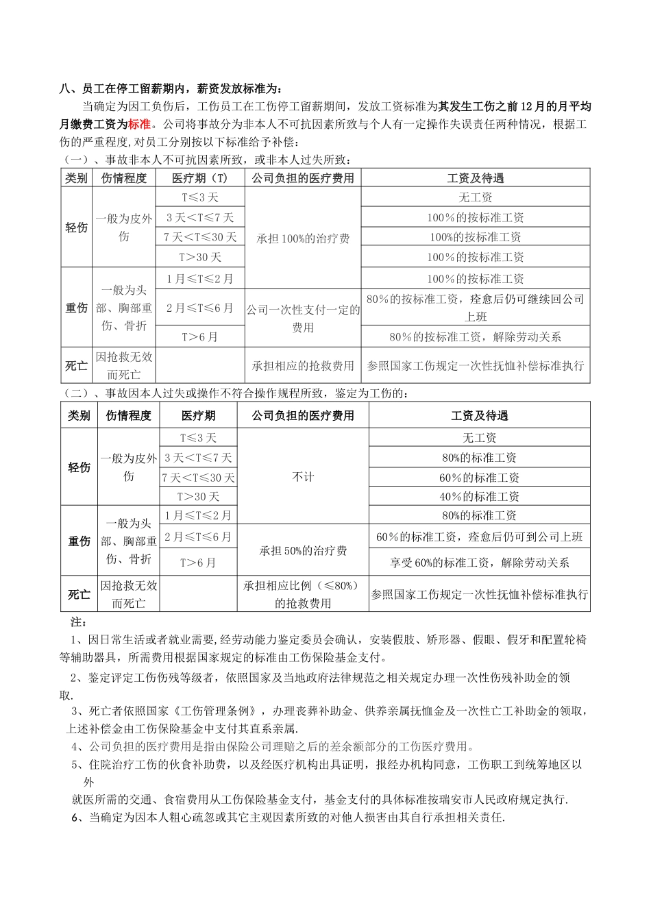 工伤事故管理制度_第3页