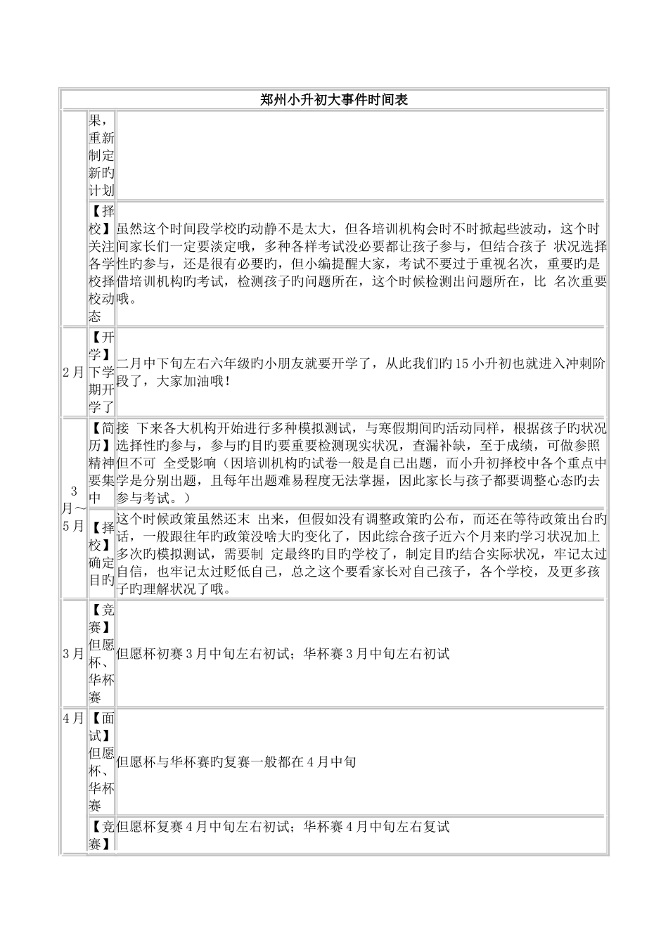 2025年郑州小升初大事件时间表_第3页