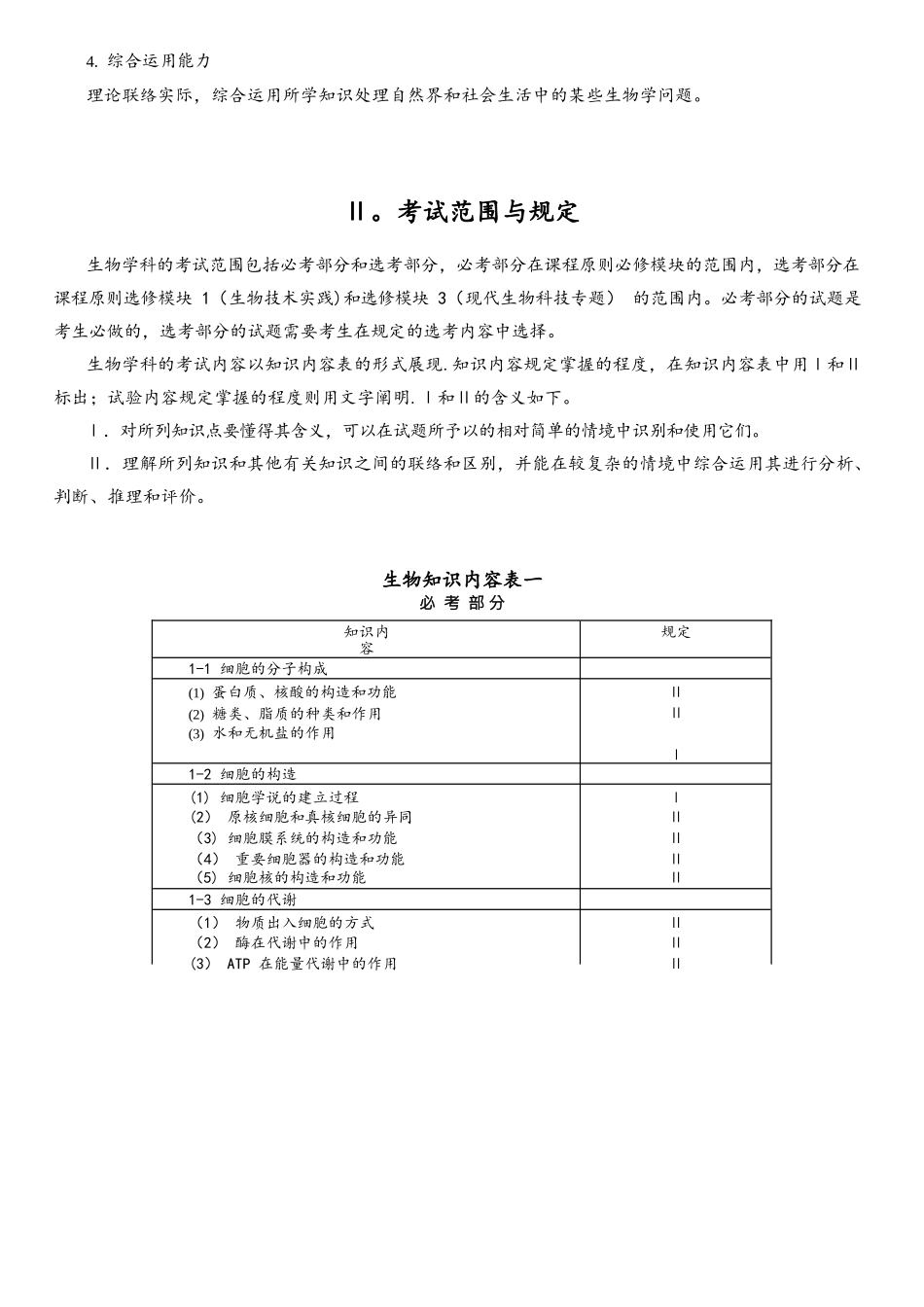 2025年高考生物考试大纲_第2页