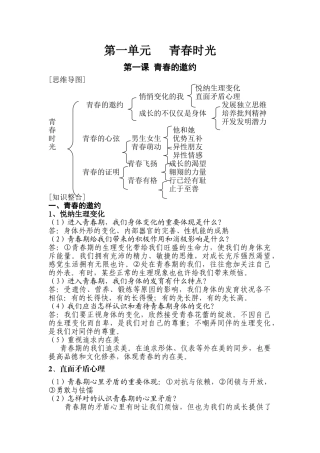 2025年七年级下册道德与法治知识点归纳与整理第二单元教学内容