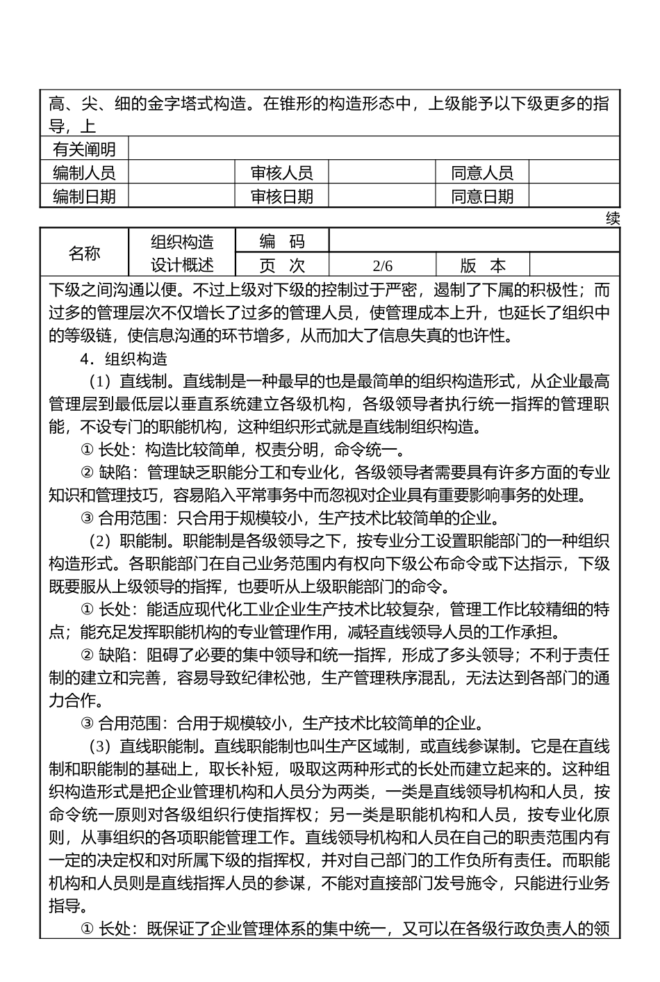 2025年组织结构设计与全套岗位说明书范本_第2页